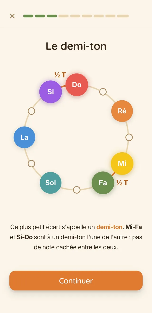 Un cours dans Harmonia